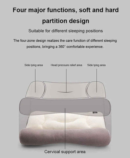 2024 Hot Sale Super Ergonomic Pillow